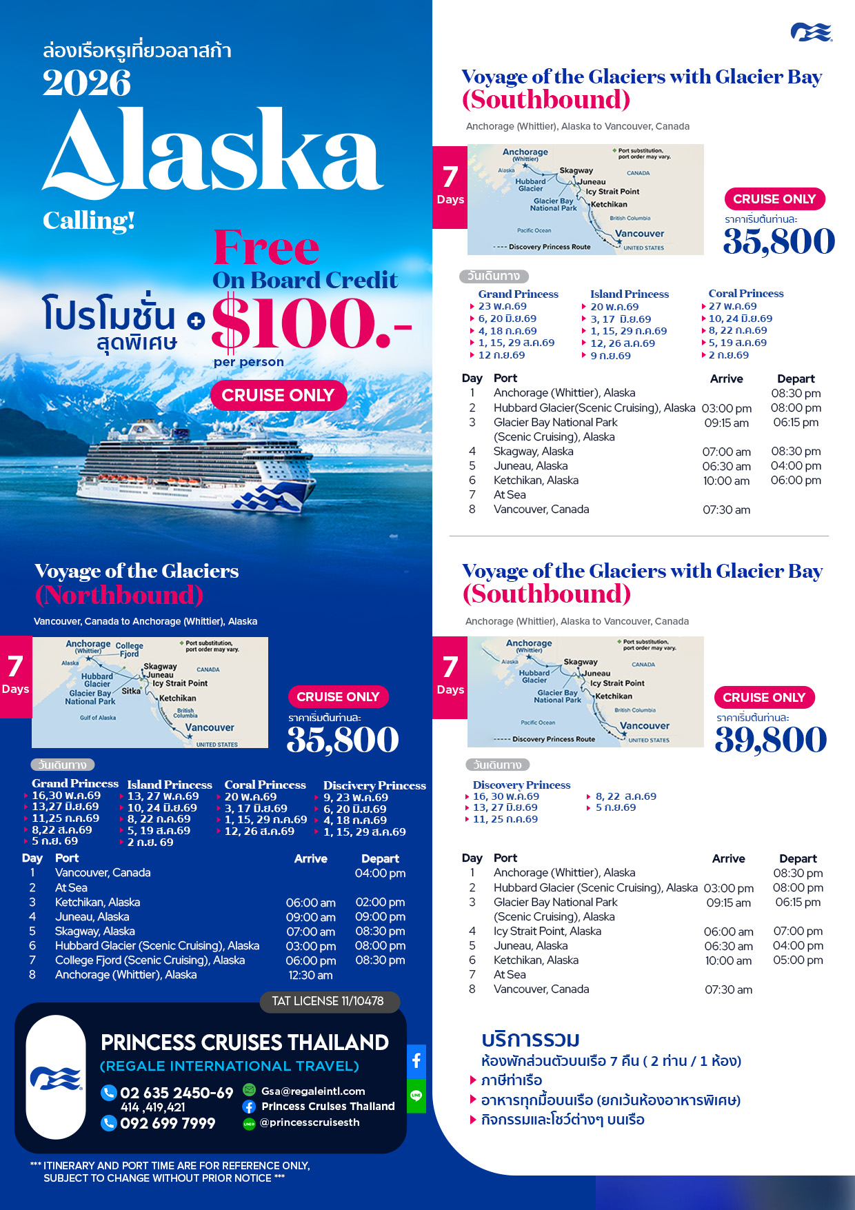 North & South Bound Alaska