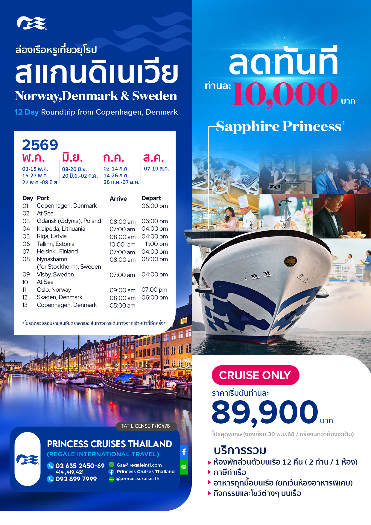 Norway, Denmark & Sweden